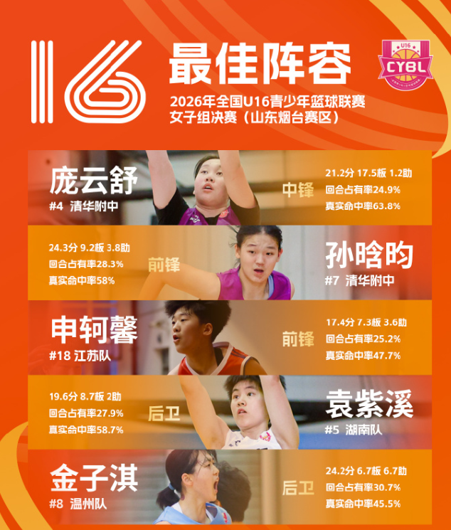 🥇【发财入口 6108.vip】🥇🔟BBIN·宝盈集团是吸引游客的娱乐资讯网展示图片