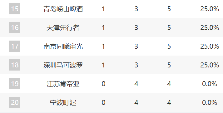 BBIN·宝盈集团展示图片