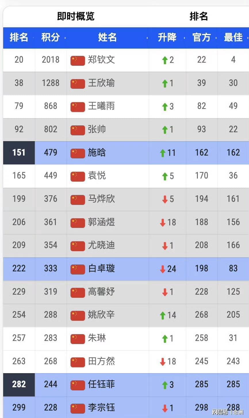 BBIN·宝盈集团图片展示
