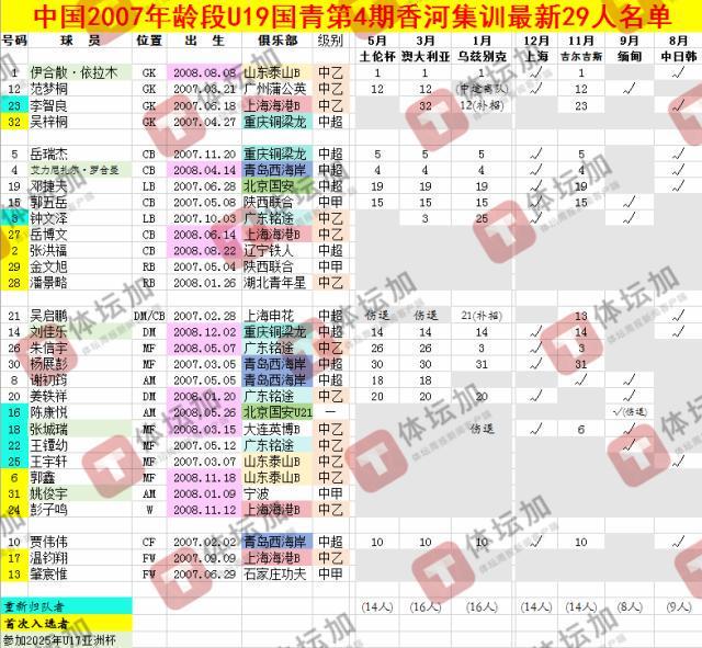 BBIN·宝盈集团产品图片