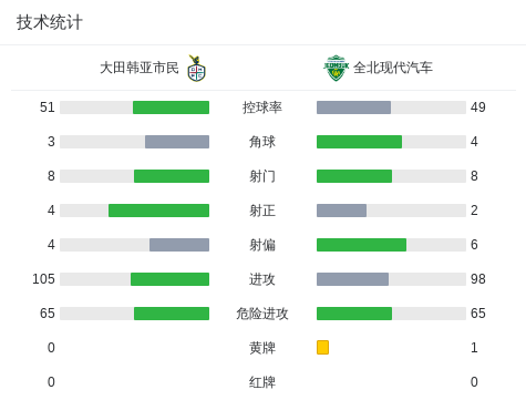 BBIN·宝盈集团产品图片