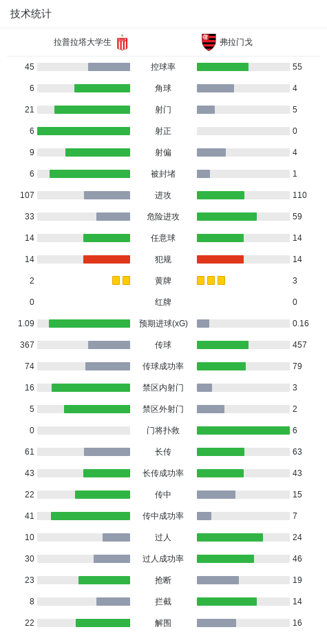 了解BBIN·宝盈集团