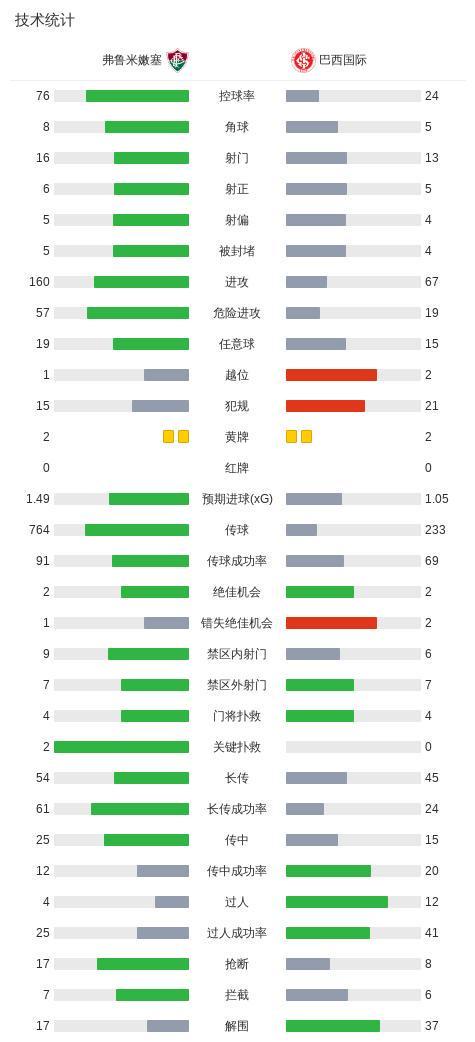 BBIN·宝盈集团详情图