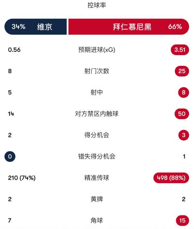 BBIN·宝盈集团展示图片