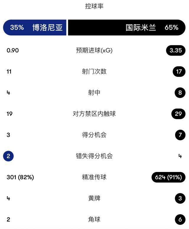 专业BBIN·宝盈集团服务