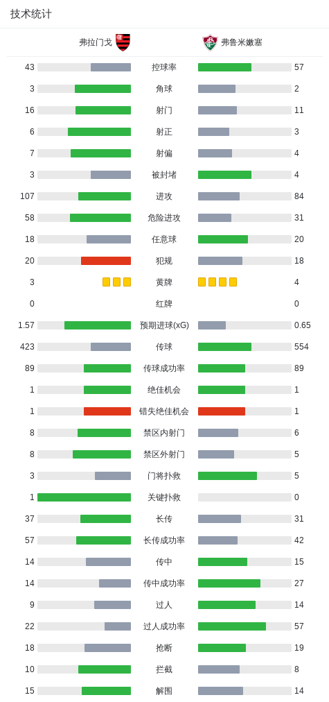 BBIN·宝盈集团详情图