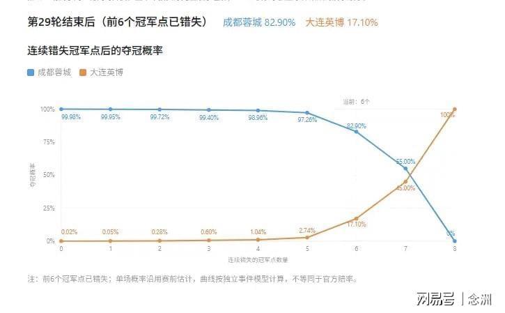BBIN·宝盈集团展示图片
