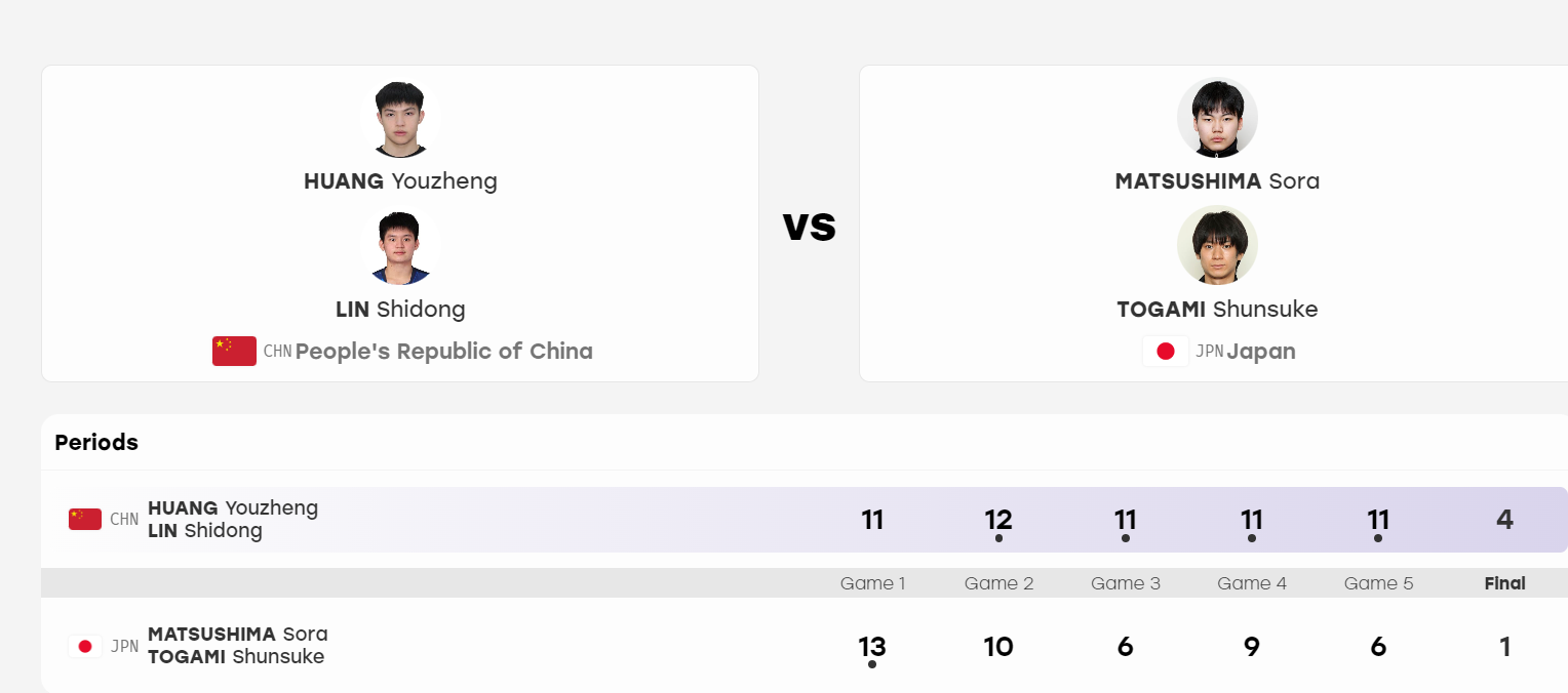 专业托盘菜单功能修改服务