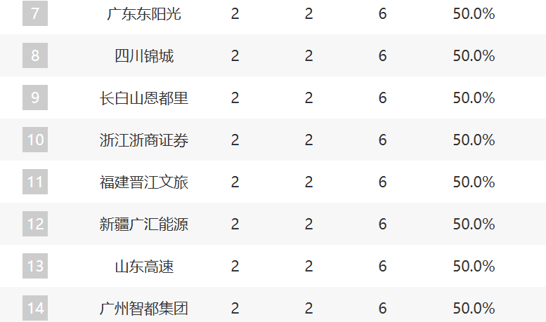 BBIN·宝盈集团介绍图片